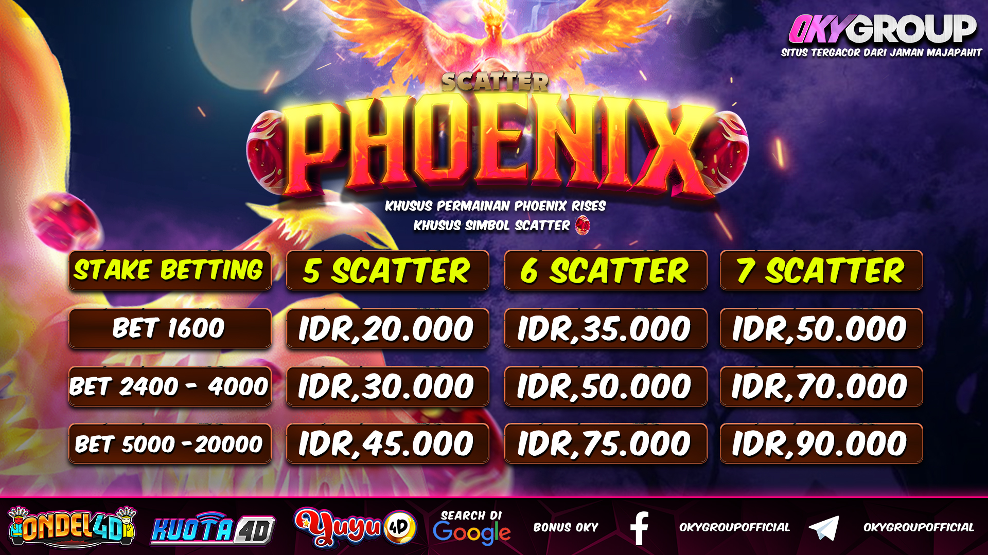 Bonus Scatter Phoenix