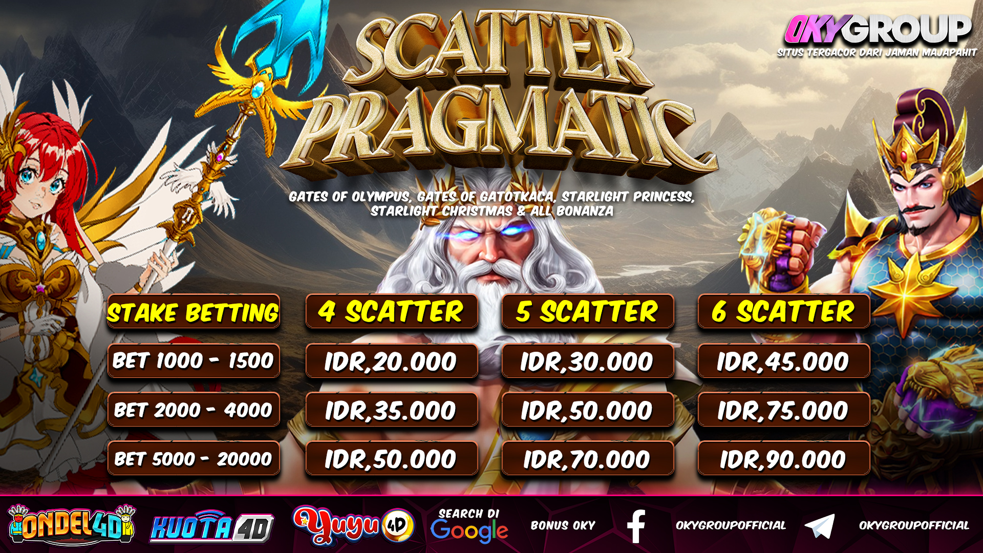 Bonus Scatter Pragmatic